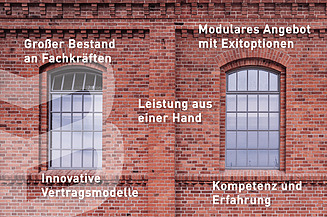 BESTand BEYOND Können Zu sehen ist eine Hausfassade und eine kurze Zusammenfassung aller Kompetenzen zum Thema BESTand BEYOND